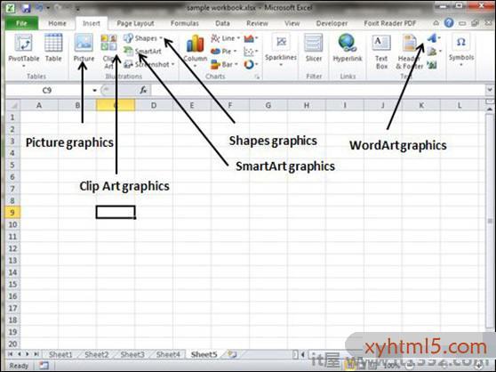 Various Graphics in MS Excel
